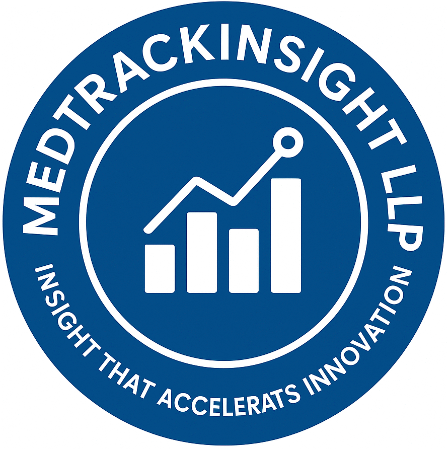 MedtrackinsightBlog